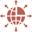 International Expansion Structuring